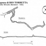 torretta